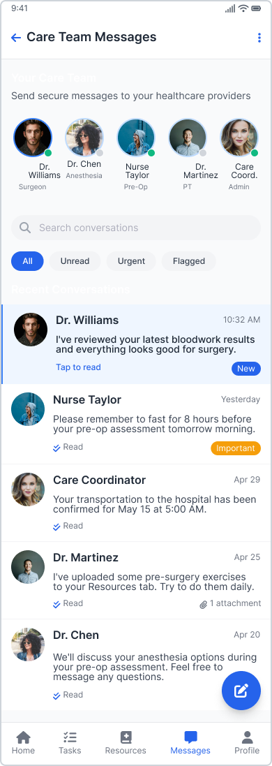 Care team messages