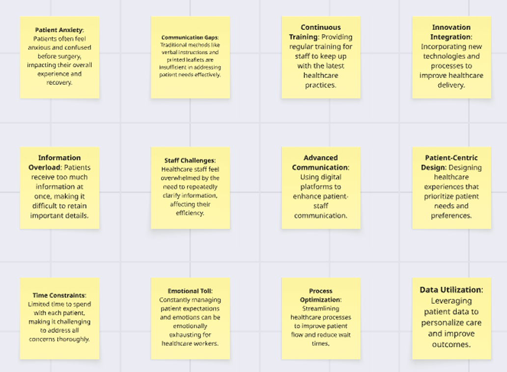 Clinician interview report