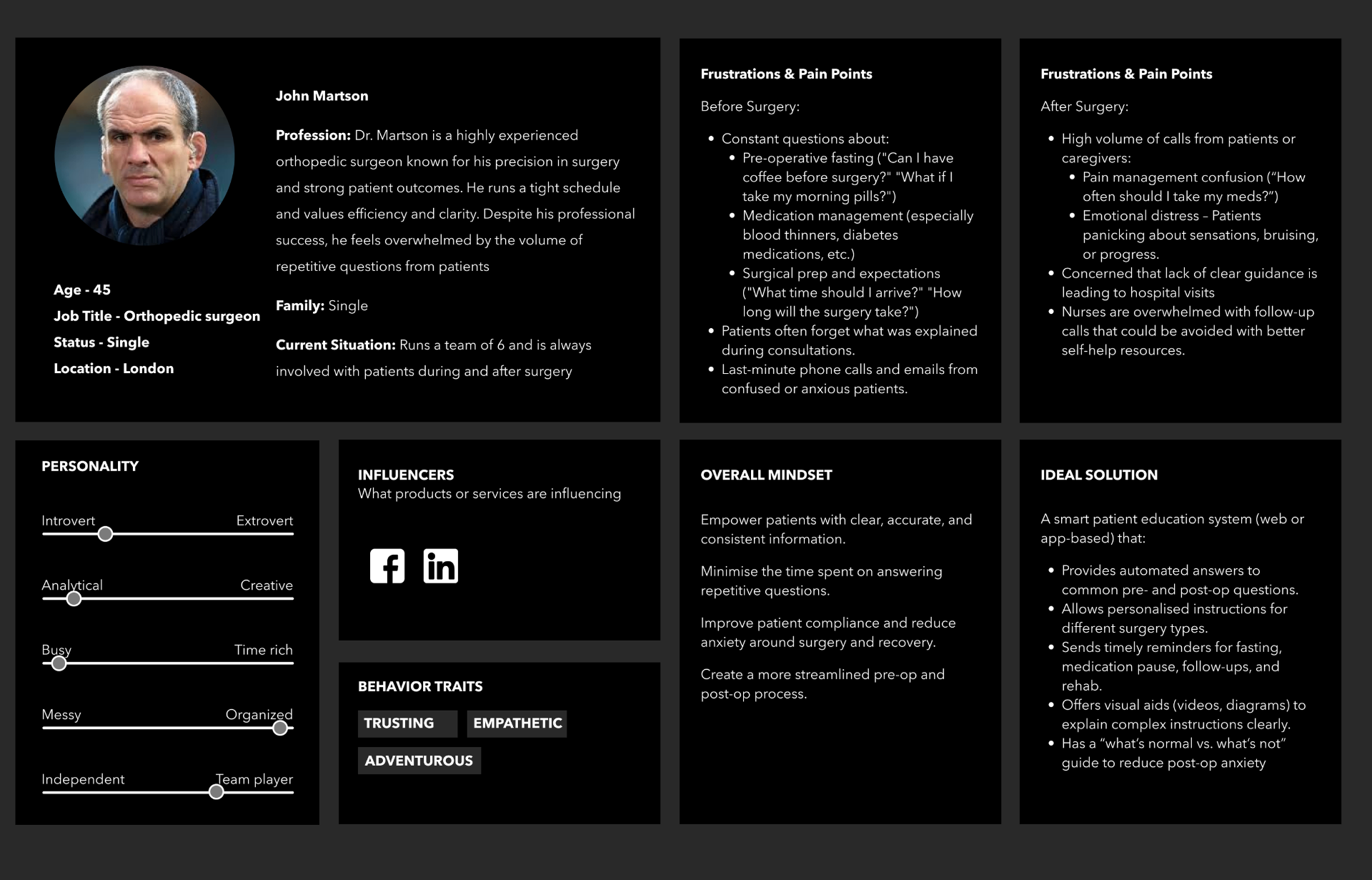 Clinician persona: Dr Martson