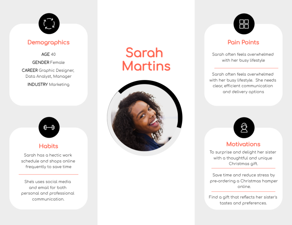 High-value luxury shopper persona